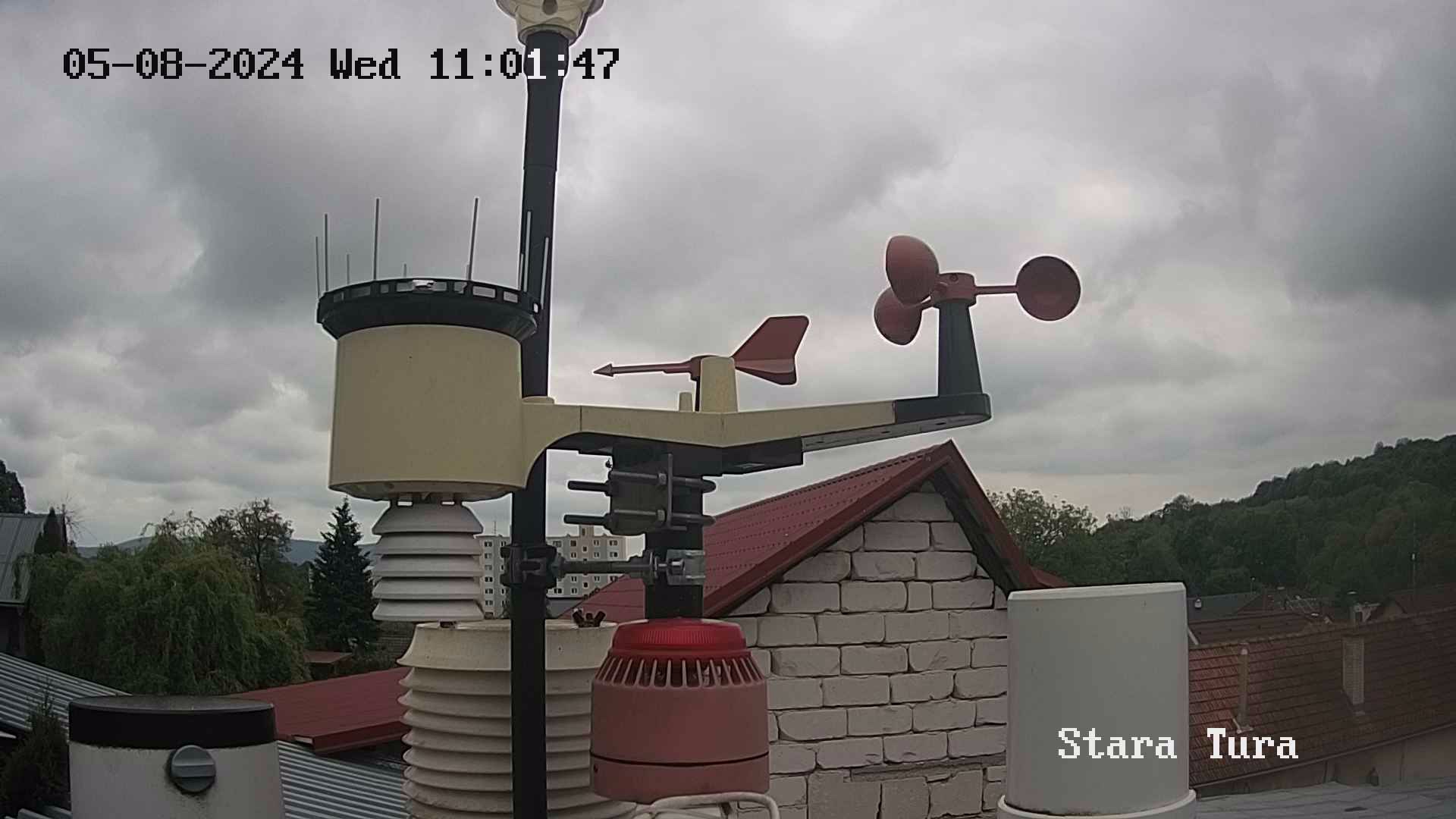 weathercam
